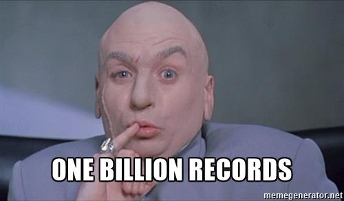 one billion records dr evil